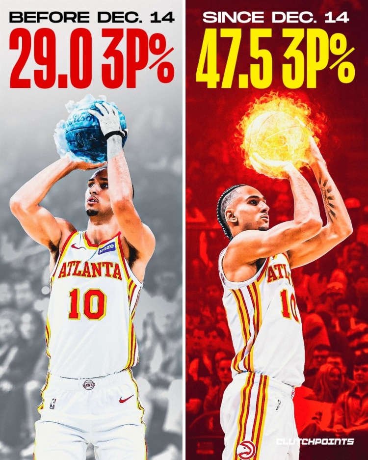 判若两人！里萨谢12月中旬前三分仅有29%命中率 随后阶段为47.5%